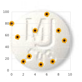 Histiocytosis, Non-Langerhans-Cell