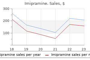 order 25 mg imipramine overnight delivery