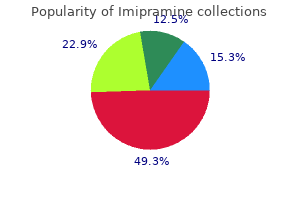 discount imipramine 25 mg with visa