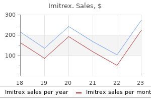 100 mg imitrex purchase free shipping