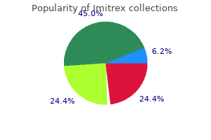 buy imitrex 50 mg on line