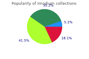 purchase imodium 2 mg otc