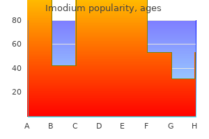 order 2mg imodium amex