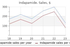 indapamide 2.5 mg online buy cheap