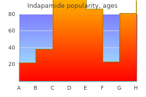 buy indapamide 2.5 mg lowest price