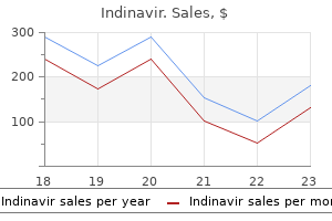 generic 400 mg indinavir visa