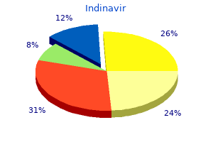 400 mg indinavir cheap with amex