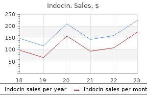 purchase indocin 75 mg