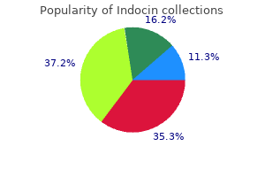 purchase indocin 50 mg on line