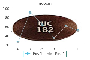 indocin 25 mg purchase mastercard