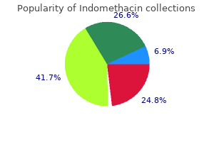 indomethacin 50 mg low cost