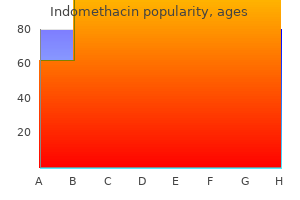 best 75 mg indomethacin