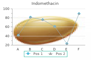 50 mg indomethacin safe