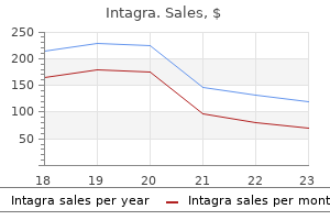 generic intagra 50 mg otc