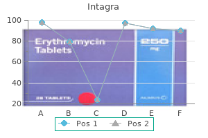 intagra 75 mg buy discount