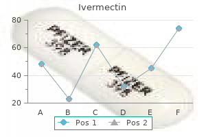 generic 6 mg ivermectin visa