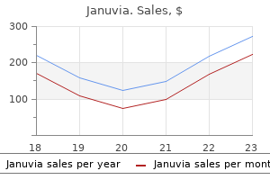 purchase januvia 100 mg otc