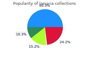 generic januvia 100 mg otc