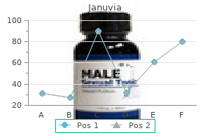 januvia 100 mg order online