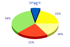 buy generic januvia 100 mg