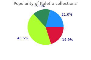 kaletra 250 mg order visa