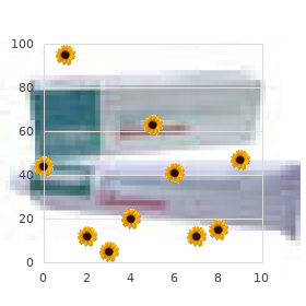 Lipid storage myopathy