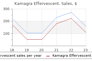 generic kamagra effervescent 100 mg with mastercard