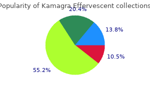 buy discount kamagra effervescent 100 mg online