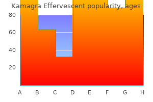 kamagra effervescent 100 mg effective