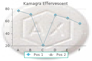 buy discount kamagra effervescent 100 mg on-line