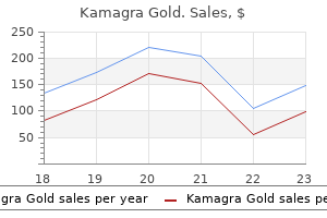 kamagra gold 100 mg cheap free shipping