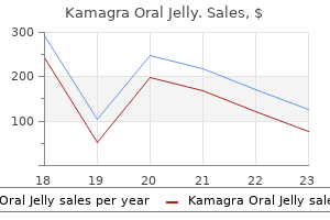 100 mg kamagra oral jelly discount fast delivery