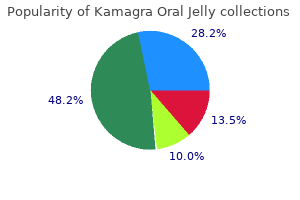 cheap kamagra oral jelly 100 mg line