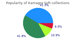 order kamagra soft 100 mg otc