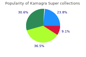 generic 160 mg kamagra super amex