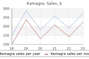 kamagra 50 mg order with mastercard