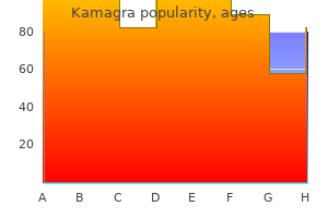 purchase kamagra 100 mg line