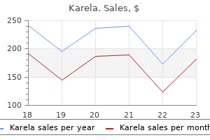 cheap karela 60caps with visa