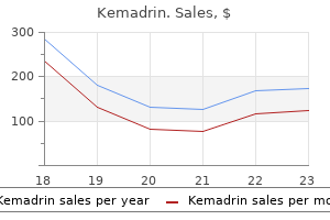 kemadrin 5 mg order on-line