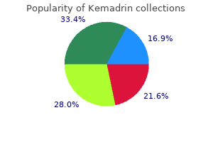 5 mg kemadrin generic fast delivery