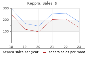 500 mg keppra with amex