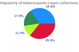 trusted 15 gm ketoconazole cream