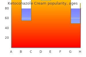 purchase ketoconazole cream 15 gm otc