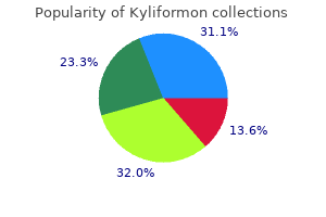 kyliformon 25 mg generic fast delivery