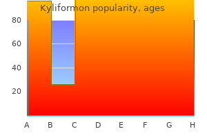 kyliformon 50 mg order online