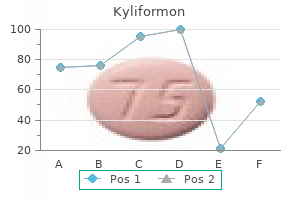 100 mg kyliformon purchase