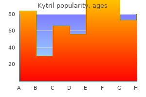 generic 2 mg kytril visa