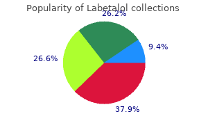 cheap labetalol 100 mg overnight delivery