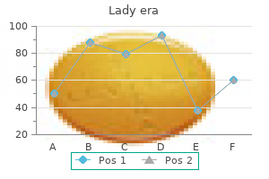 100 mg lady era with visa