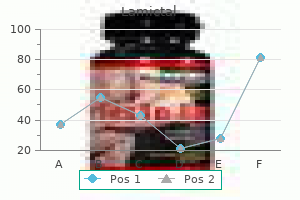 lamictal 200 mg without a prescription